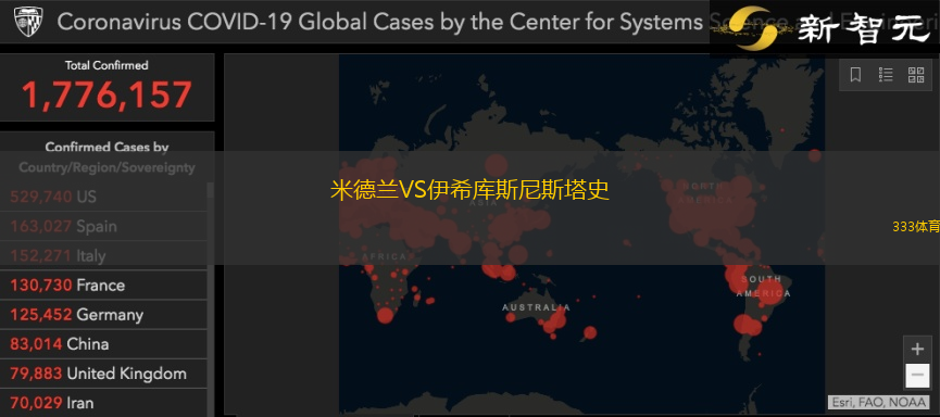 米德蘭VS伊希庫斯尼斯塔史