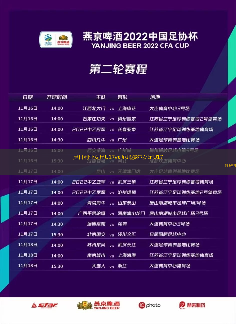 尼日利亞女足U17vs 厄瓜多爾女足U17(U17女世杯)