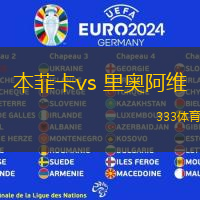 本菲卡vs 里奧阿維(葡超)