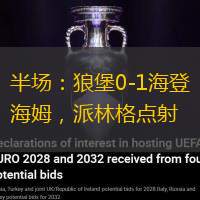半場：狼堡0-1海登海姆，派林格點射