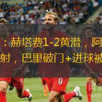 半場：赫塔費(fèi)1-2黃潛，阿約塞傳射，巴里破門+進(jìn)球被吹
