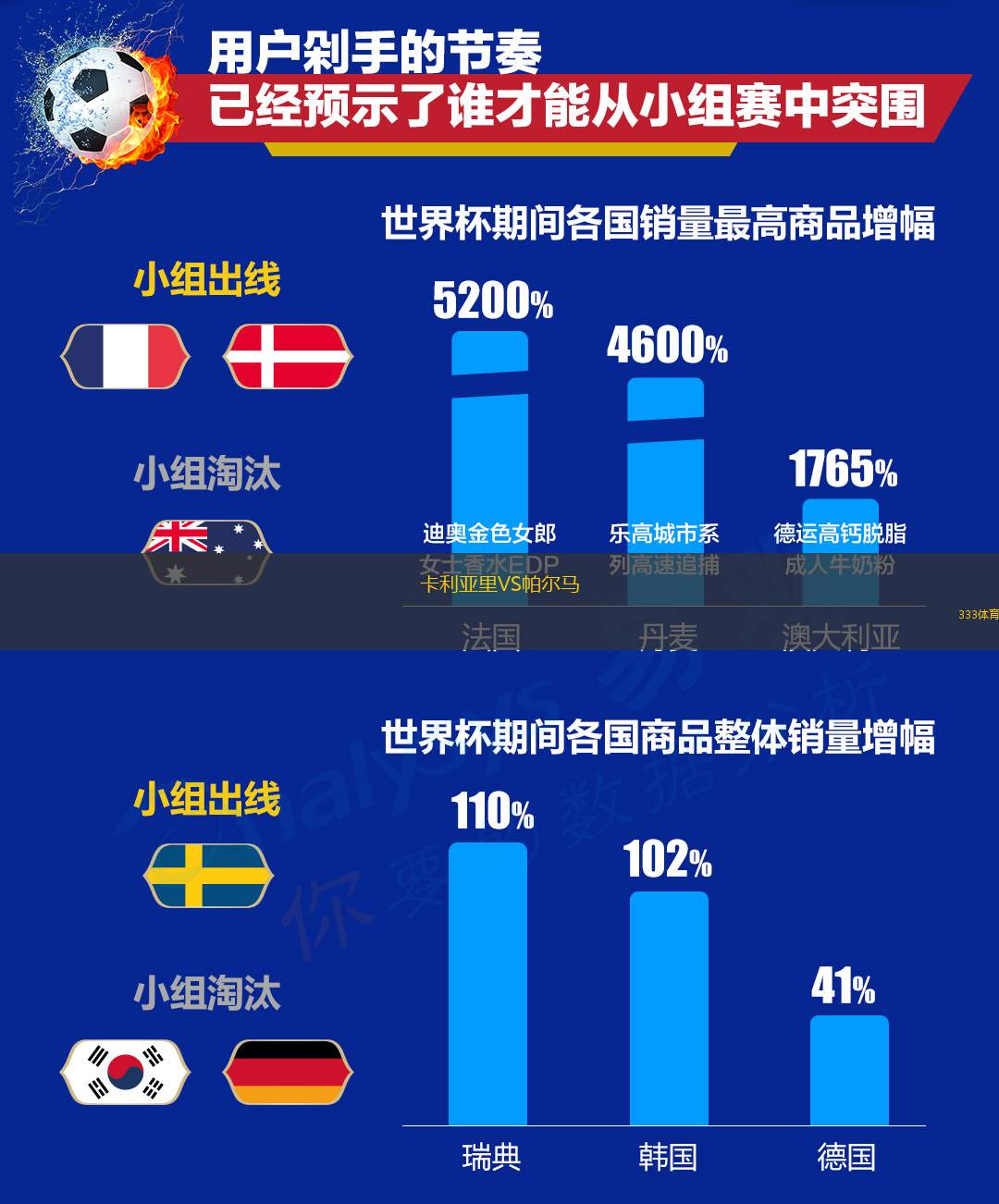 卡利亞里VS帕爾馬